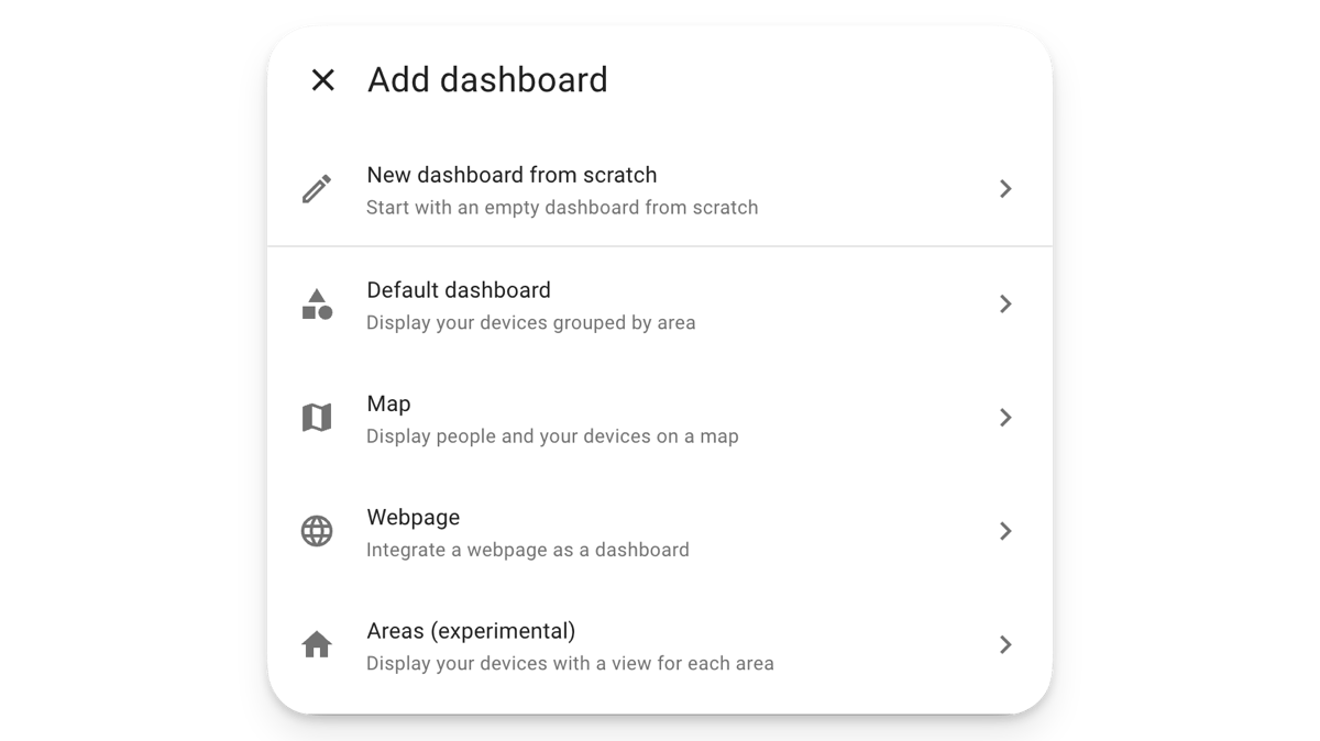 Screenshot of the dialog when adding a new dashboard, showing the new option to add the new experimental Area dashboard